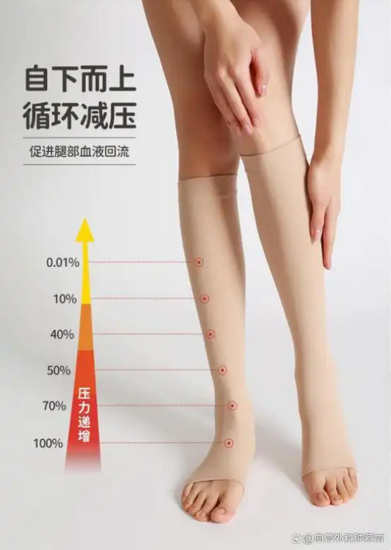 勾脚、垫脚、穿袜子：这5个“笨办法”才是静脉曲张的天敌！
